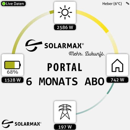 6-Monats-Paket zum Vorteilspreis
